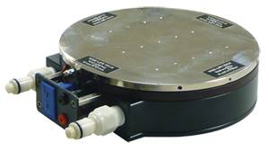 Advanced TEC Controller Model 54100 series
