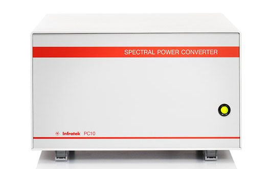 PC10 Spectral Power Analyzer