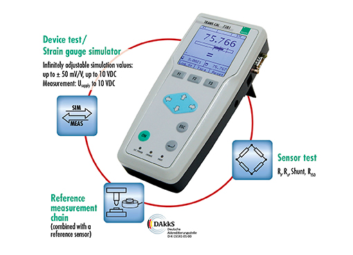 TRANS CAL 7281 MOBILE HIGH-PRECISION CALIBRATOR AND TESTING DEVICE FOR MECHANICAL AND ELECTRICAL MEASUREMENTS